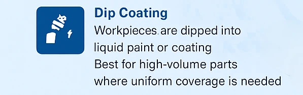 Dip Coating
