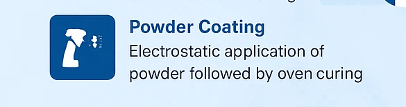 Powder Coating